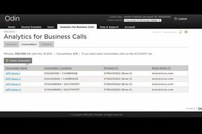 IOVOX screenshot - multichannel marketing analytics